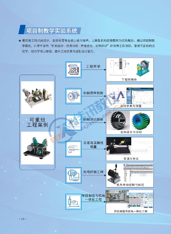 項目制教學(xué)實驗系統(tǒng)