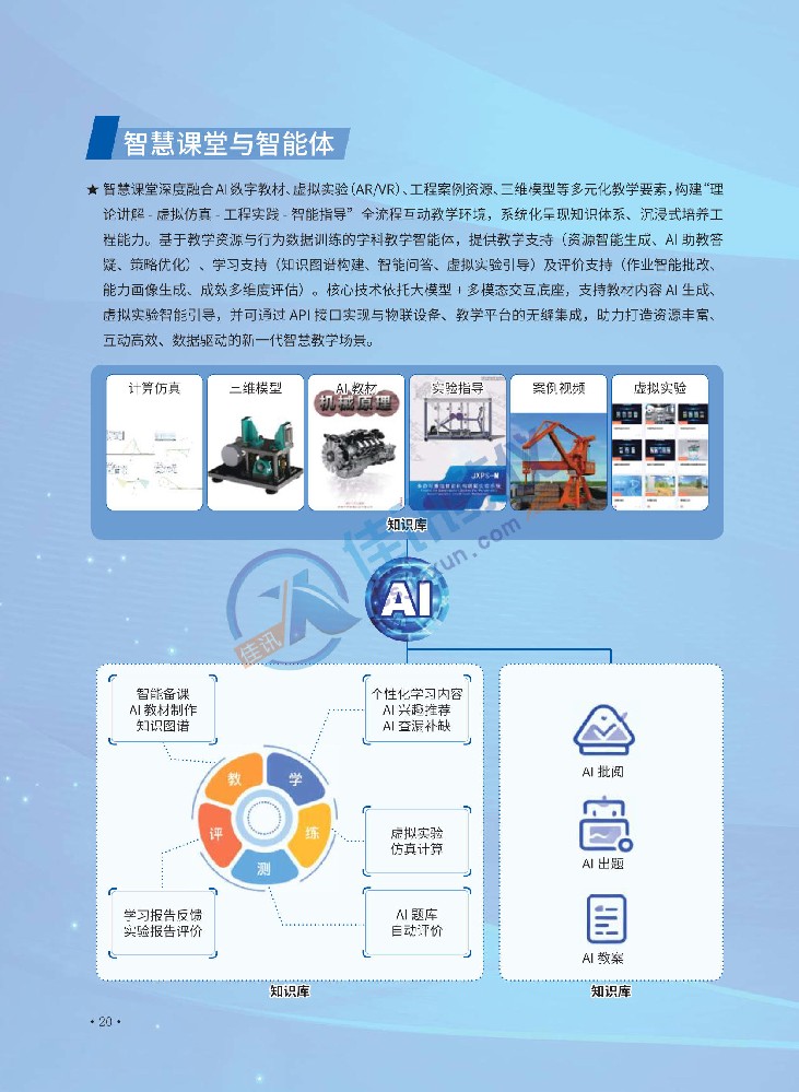 智慧課堂與智能體