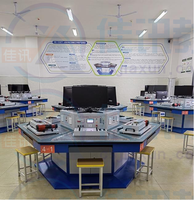 JX-LCK六工位創(chuàng)新可編程控制器綜合實(shí)訓(xùn)裝置